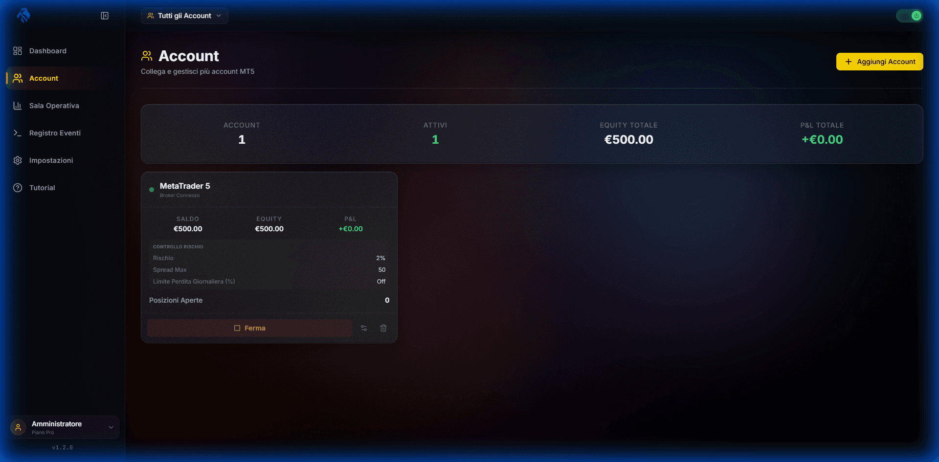 Gestisce tutti i tuoi conti